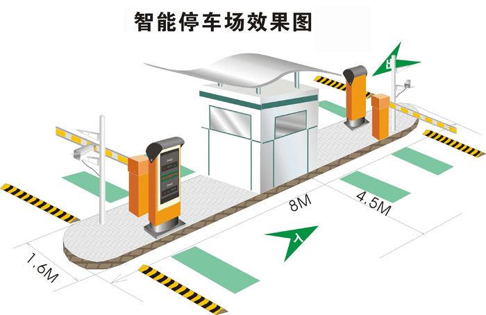 湖南展日科技智能車牌識別系統(tǒng)